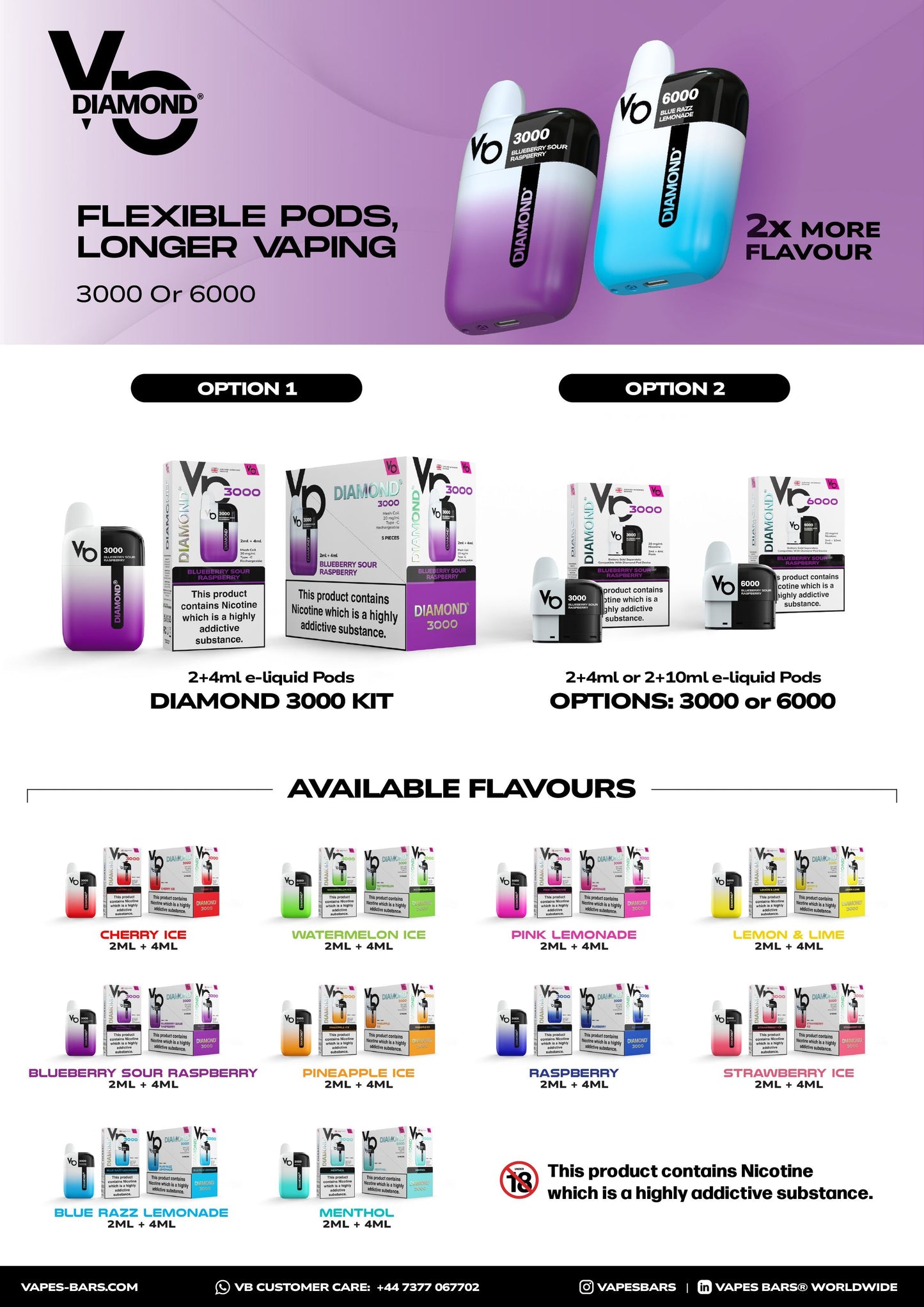 Diamond 3000 Prefilled Kits 1X5 Compliant