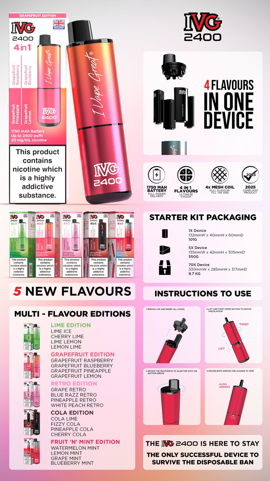 IVG 2400 Prefilled Kits 1X5 Compliant